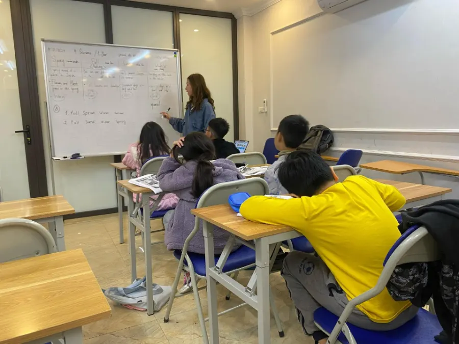 Trung tâm Anh Ngữ Bright Future ( BFC ) - Nguyễn Văn Lộc, Mộ Lao (CS3)