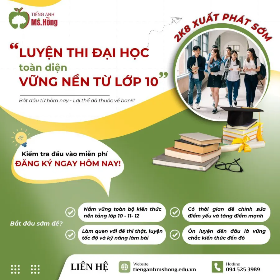Lớp Tiếng Anh Ms. Hồng - Cơ sở 2